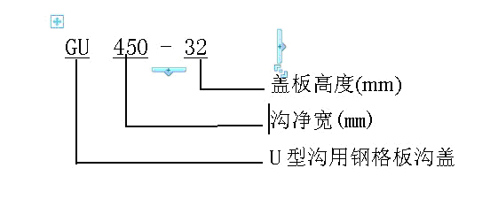 鋼格板規(guī)格及荷載說明