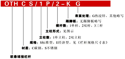 球接欄桿規(guī)格表示圖